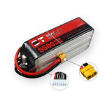 5500mAh 6S 22.2V 65C LiPo Battery – High-Capacity High-Burst Pack for Long-Range FPV & Large RC (XT60 / T-Plug)