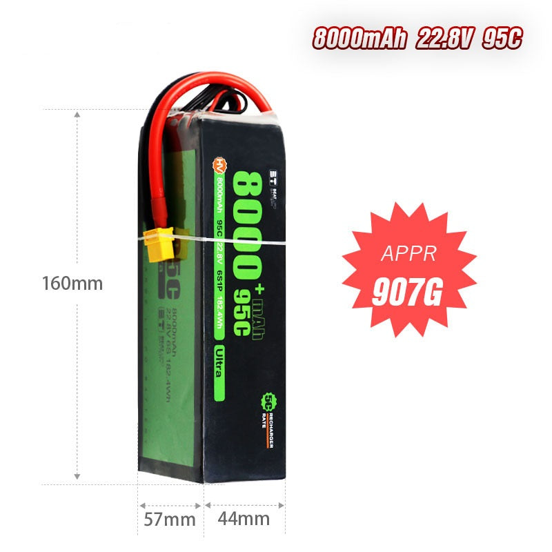 8000-9500mAh 6S 95C LiHV Battery Series – High-Capacity High-Burst Packs for X-Class & Heavy-Lift FPV (XT60 / XT90 Anti-Spark)