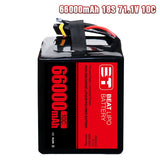 66000mAh 18S 71.1V 10C Solid-State LiHV Battery – Ultra-High-Voltage Industrial Power for eVTOL & Heavy-Lift UAVs (AS150U)