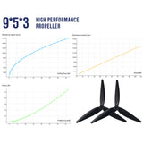 9050 9x5x3 Tri-Blade 9-Inch FPV Propeller Set – Fiberglass/Nylon Composite, High-Thrust for 9" RC Drones 2CW+2CCW (4Pcs)