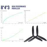 8040 8x4x3 Tri-Blade 8-Inch FPV Propeller Set, Long-Range & Freestyle Compatible, 2CW+2CCW Black (4Pcs)