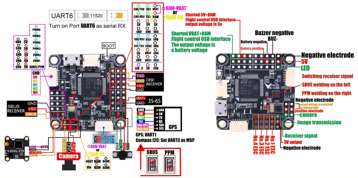 F4 V3S Flight Controller, SP Racing F4 / F7 Racing Drone Flight Controller, Acro Mode, NAZE32 Compatible