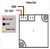 1500TVL FPV Camera Module W5010  – 1/1.8" Sensor, 125° FOV, Super WDR, 5V-36V Wide Voltage