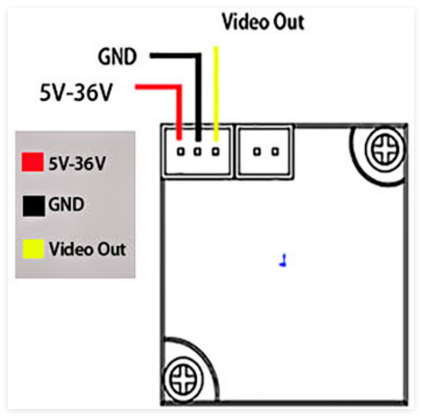 1500TVL FPV Camera Module W5010  – 1/1.8" Sensor, 125° FOV, Super WDR, 5V-36V Wide Voltage