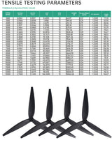1308 13x8x3 Tri-Blade 13-Inch FPV Propeller Set – Reinforced Nylon, Heavy-Lift for Large DIY Drones, 2CW+2CCW, Black (4Pcs)