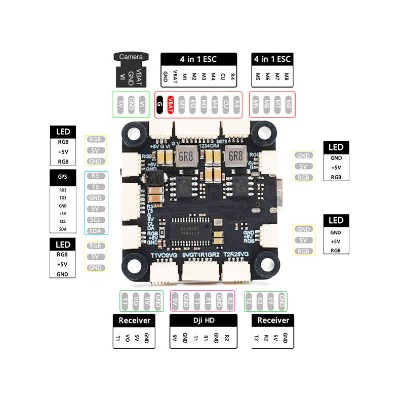 F722 X8 3-8S 36x36mm Flight Controller