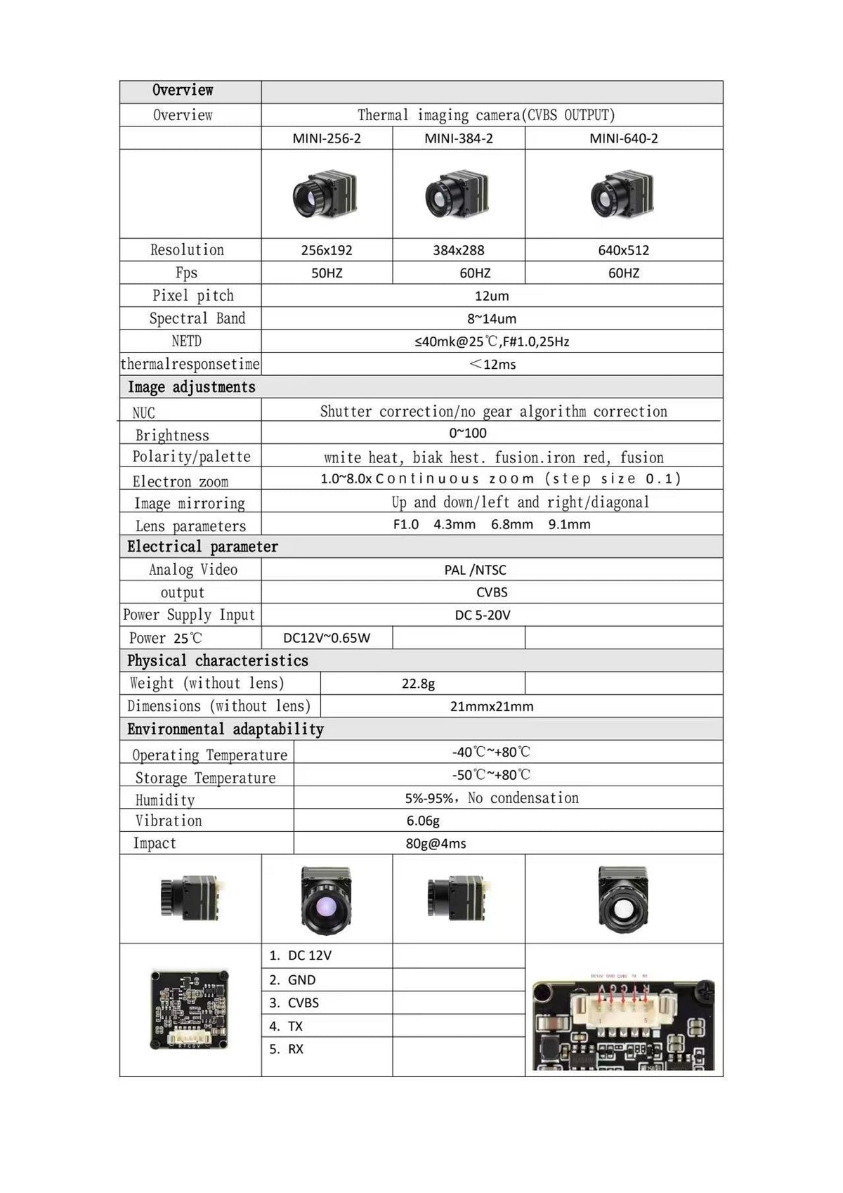 MINI Series Thermal Imaging Camera – 256/384/640 Resolution, CVBS Output, 5-20V, 21x21mm for FPV Drones