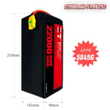 22000mAh 25C LiPo Battery Series – 6S / 8S / 14S Professional Heavy-Lift UAV Power System (XT60)