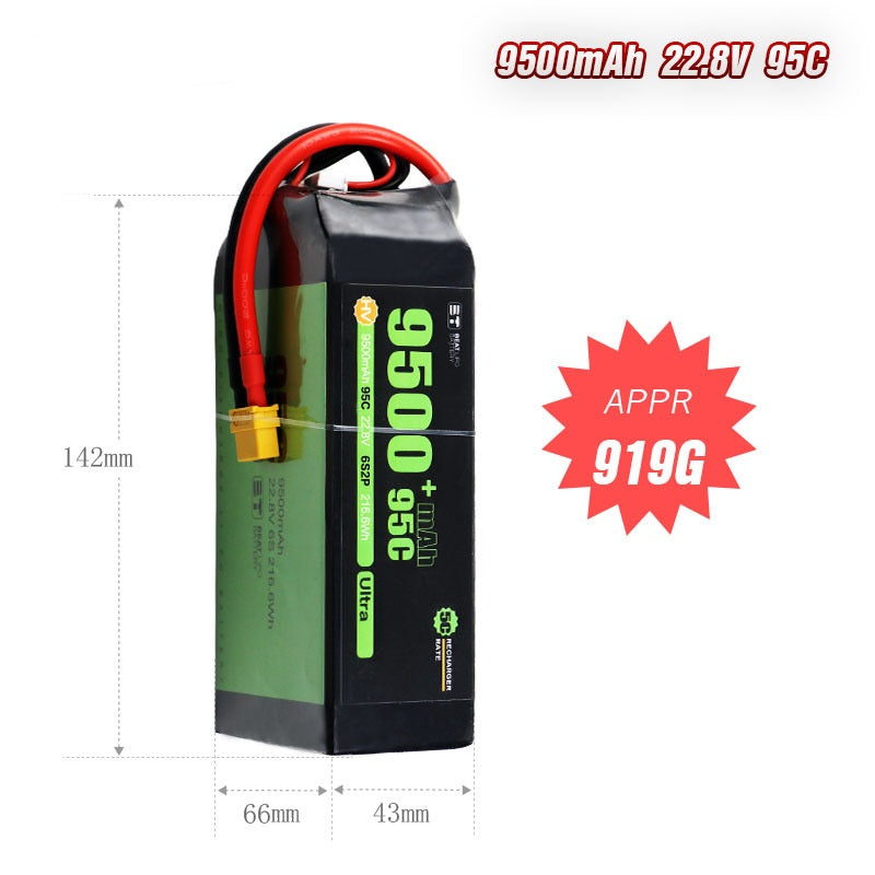 8000-9500mAh 6S 95C LiHV Battery Series – High-Capacity High-Burst Packs for X-Class & Heavy-Lift FPV (XT60 / XT90 Anti-Spark)