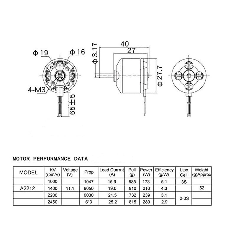 A2212 Brushless Motor 4-Pack – 930KV–2700KV Options for RC Airplane, Fixed-Wing & Glider, 100W 11.1V 3.17mm Shaft