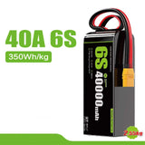 32000-40000mAh 6S / 12S Solid High-Capacity LiPo Battery Series – Long-Endurance Heavy-Lift UAV Power Solution